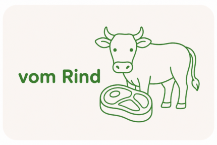 Vom Rind